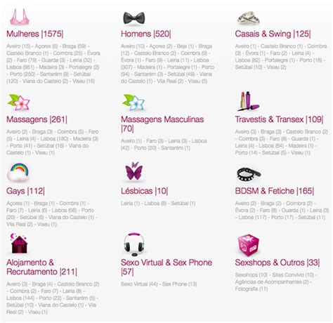 classificadosx|All Ads .
